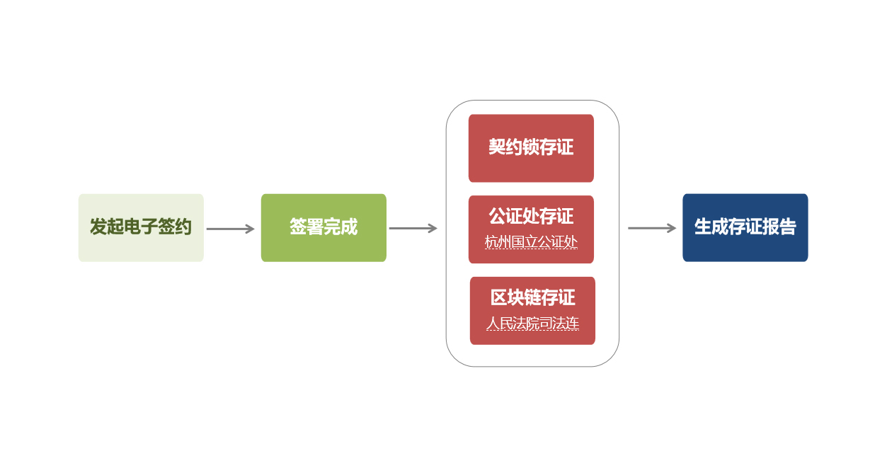 尊龙凯时-人生就是搏!